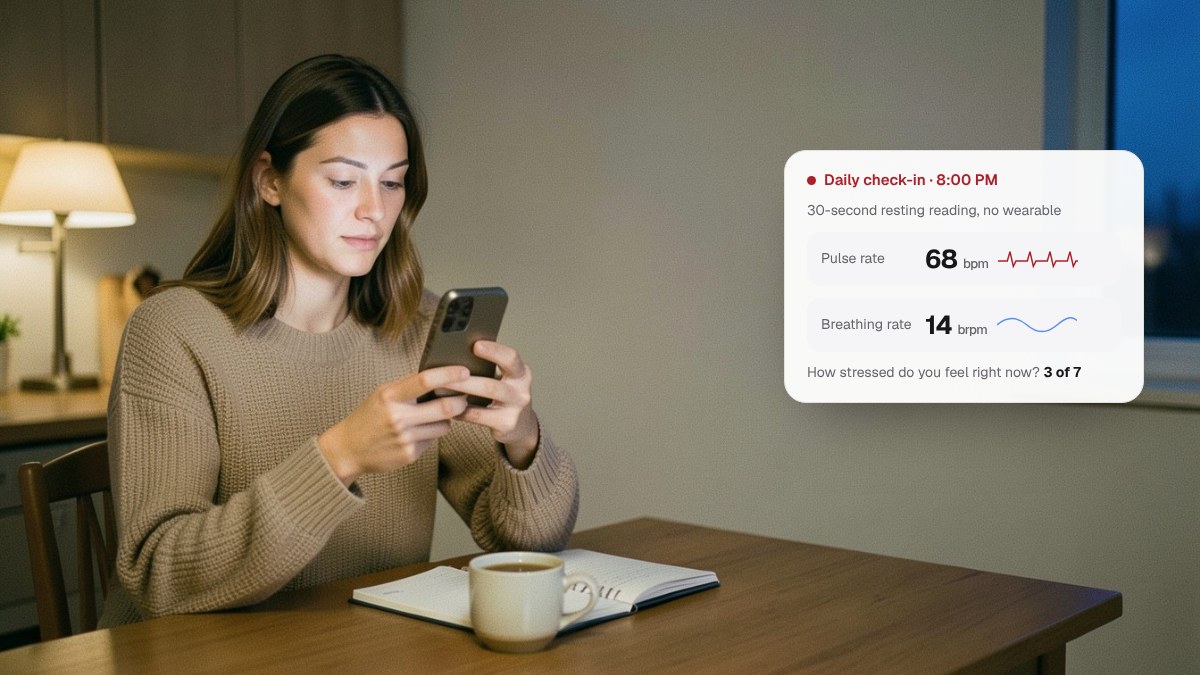 A participant at her kitchen table in the evening takes a daily EMA check-in on her phone; a panel shows a 30-second reading of heart rate and breathing rate and her answer to a stress question, with no wearable